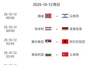 九州体育平台-欧国联焦点：罗马主场不敌拉齐奥，失去联赛榜首位置的简单介绍