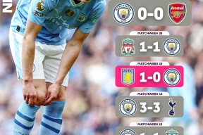 九州体育-挪威队遭遇劲敌，晋级之路坎坷不前的简单介绍