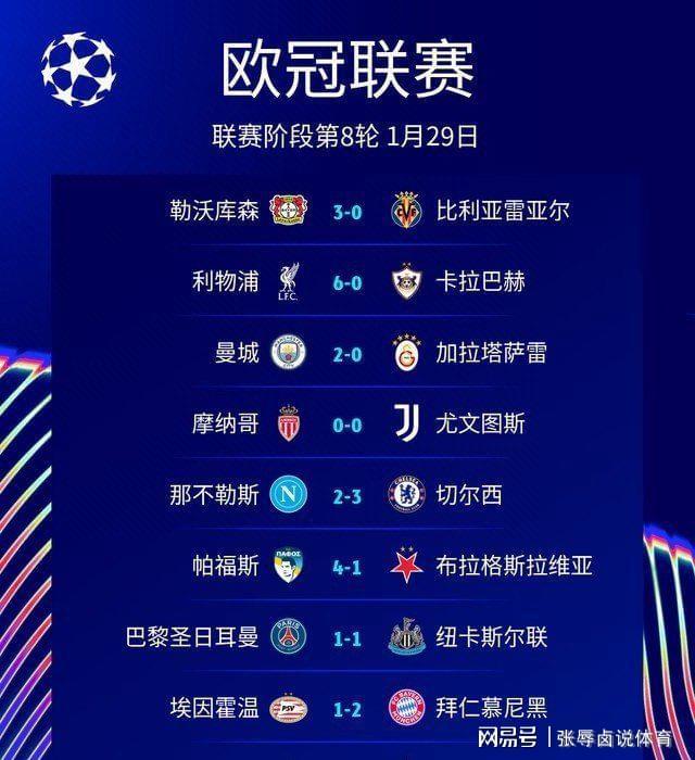 欧冠强队逐鹿，冠军之争激烈异常的简单介绍